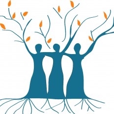 Women Empowerment